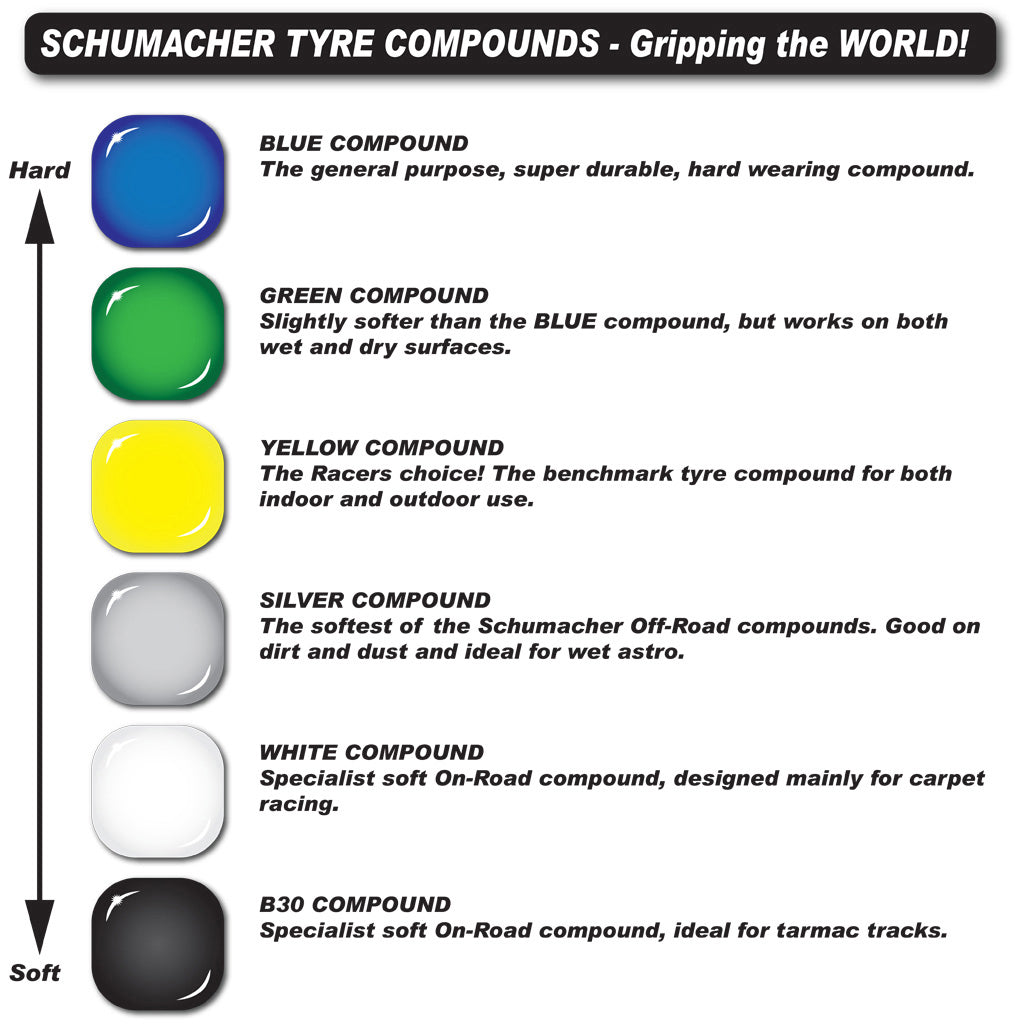 SPLINTER - 1/10 2WD TYRES - FRONT - YELLOW - PR