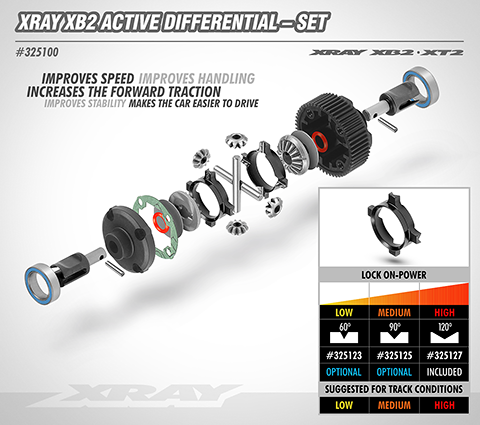 XRAY XB2 Active Differential - Set