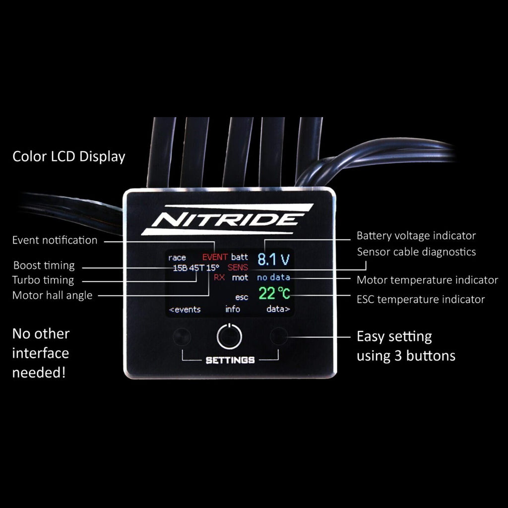 ELCERAM Nitride G1F 1/10th ESC 180A